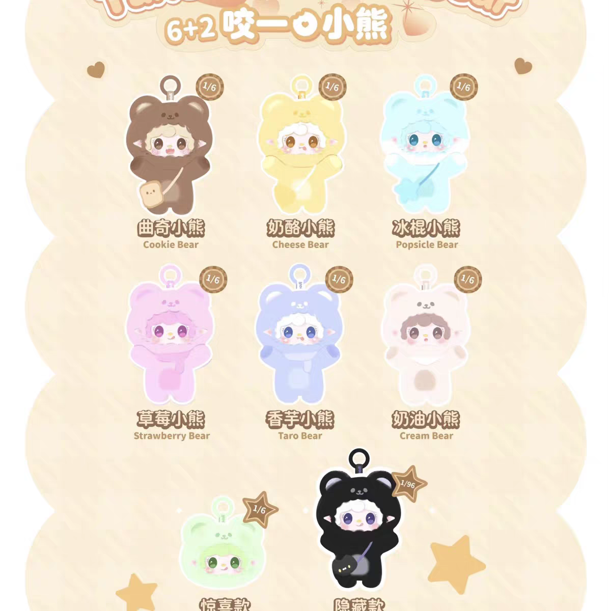 Yooki Take a Bite of Bear Series Plush Blind Box (Single Pc) - Genuine
